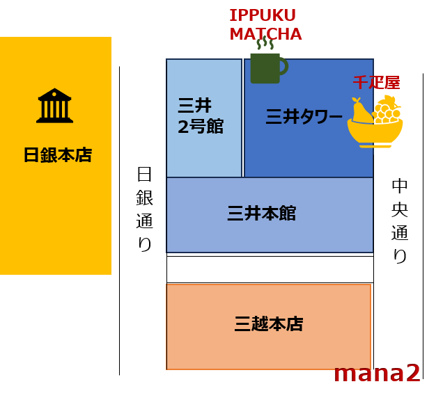 三井タワー周辺地図
