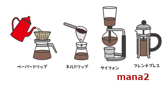 コーヒーの淹れ方