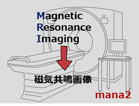 MRIとは何の略か