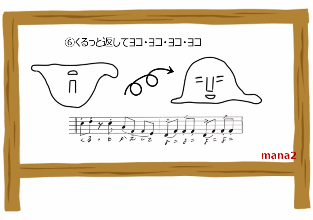 スコアつき歌詞④