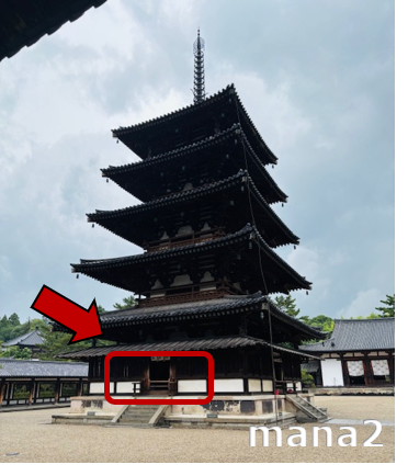 塔本塑像の位置