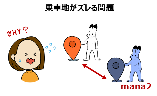 乗車地がずれる