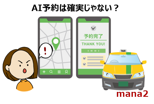 確実とは言えないAI予約