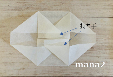 持ち手を折り返す